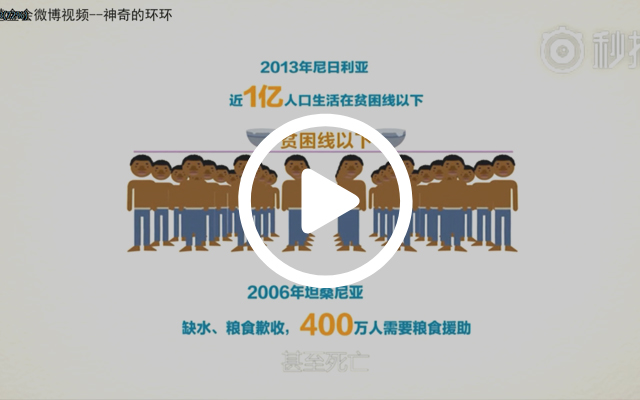 蓋茨基金會(huì)微博視頻